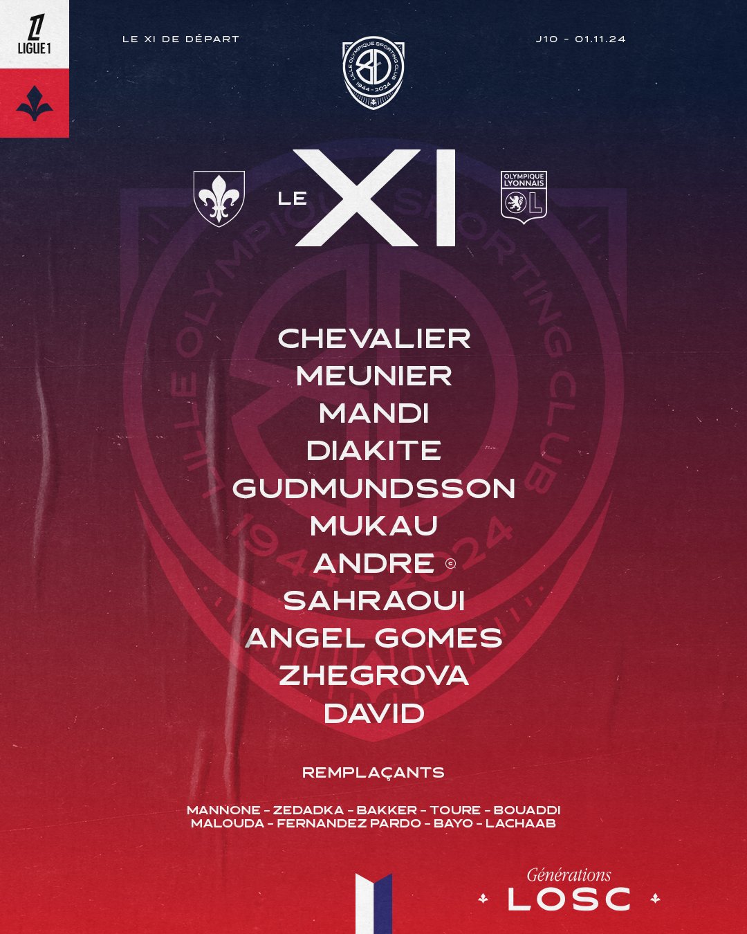 COMPO LOSC OL