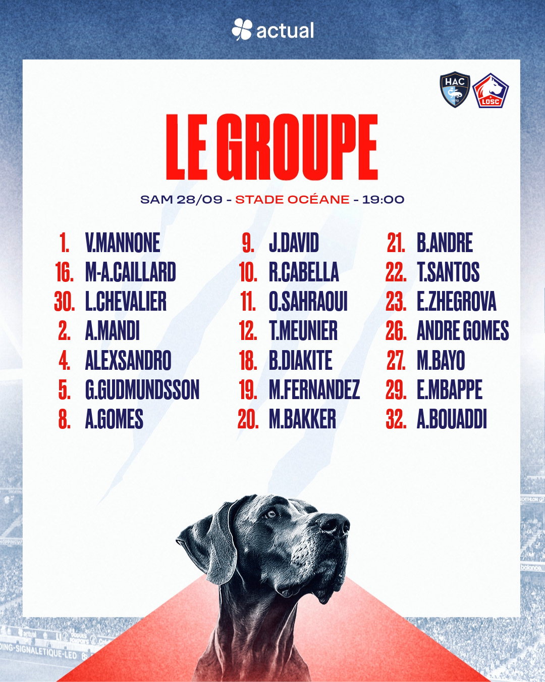 Le groupe