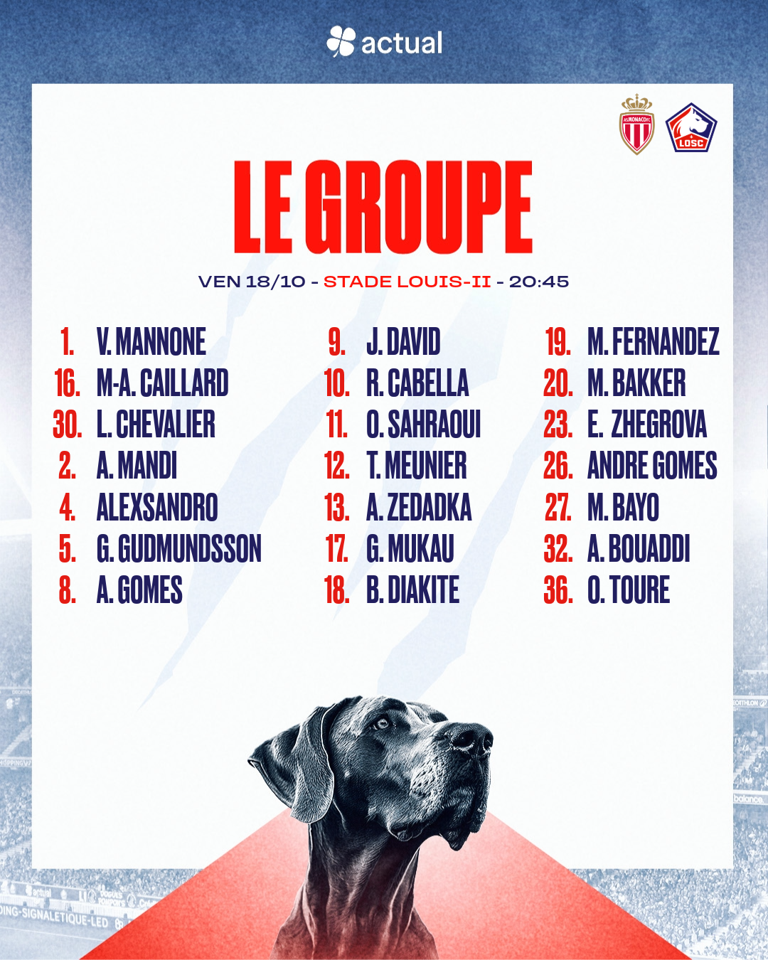 Le Groupe