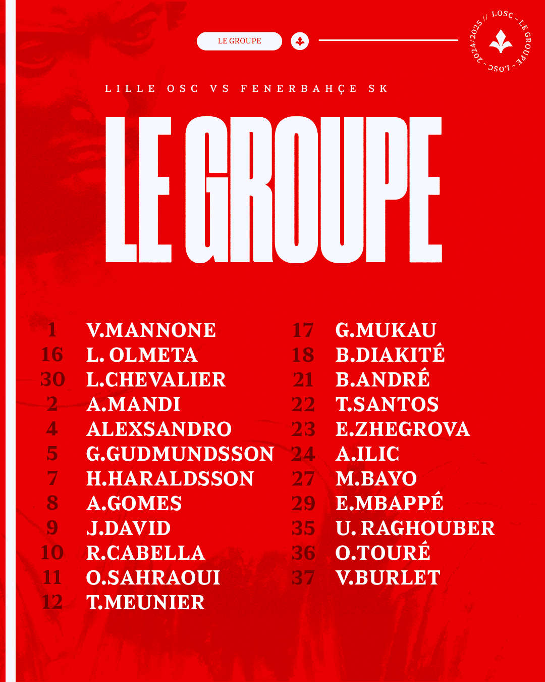 Le Groupe