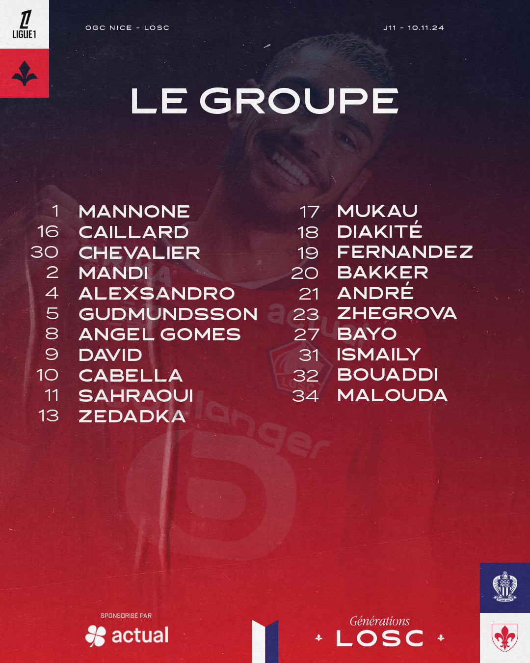 Le Groupe